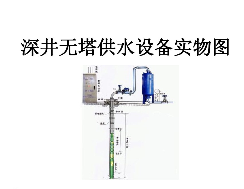 杭州拱墅区井泵无塔式供水设备